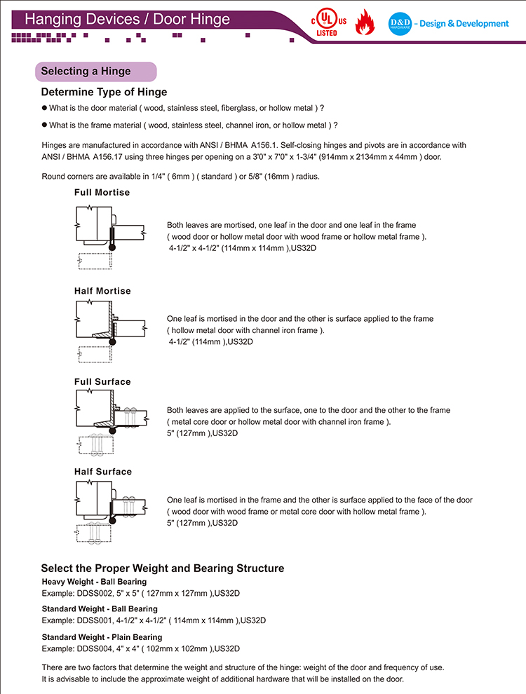 Door Hinge Selecting-D&D Hardware Charnière de porte Sélection du matériel D & D