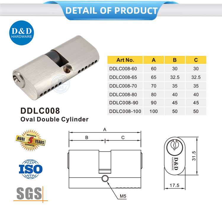 Double Open Lock Cylinder Cylindre de serrure Euro