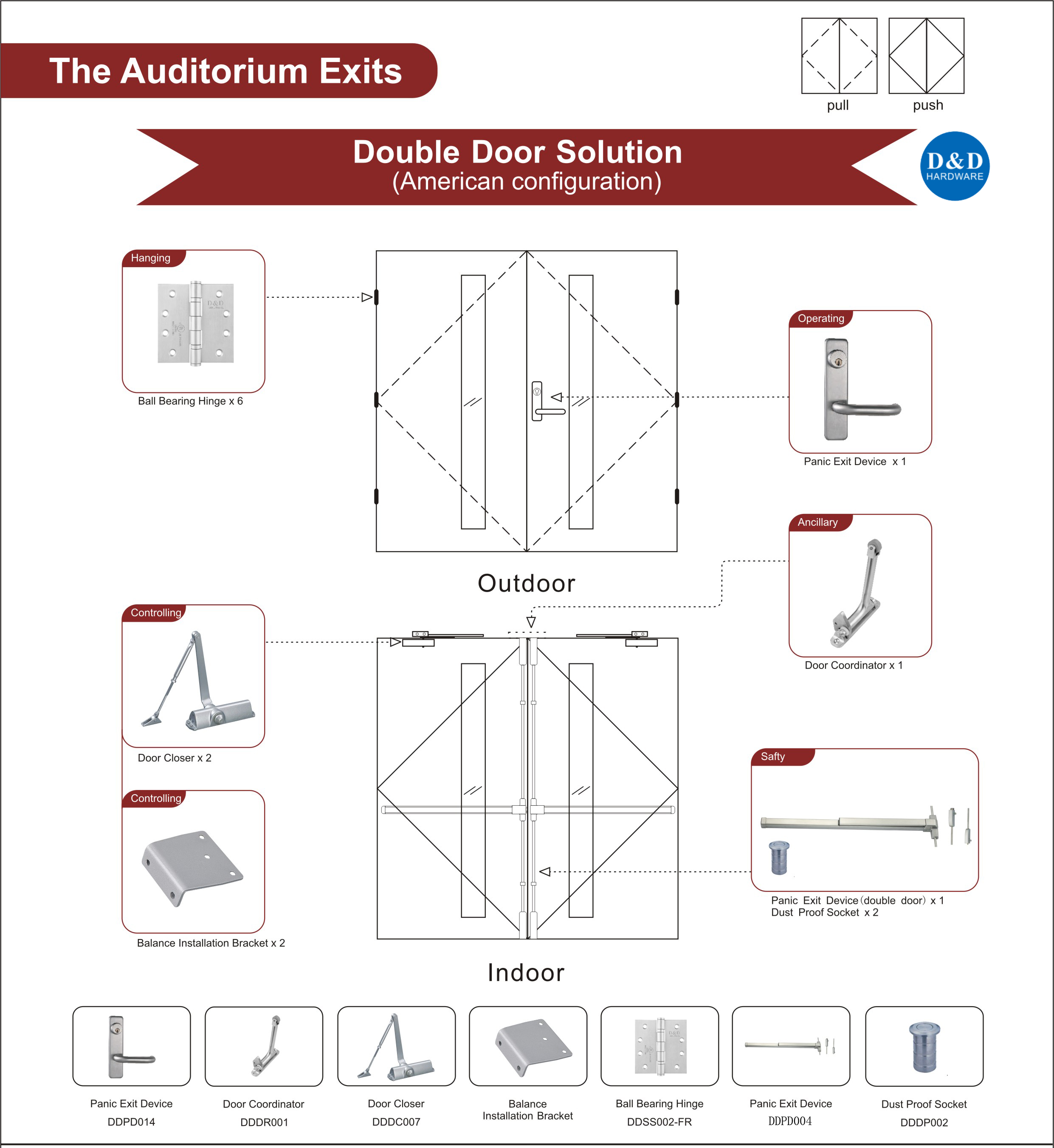 L'auditorium quitte la solution Door-D & D; D Hardware