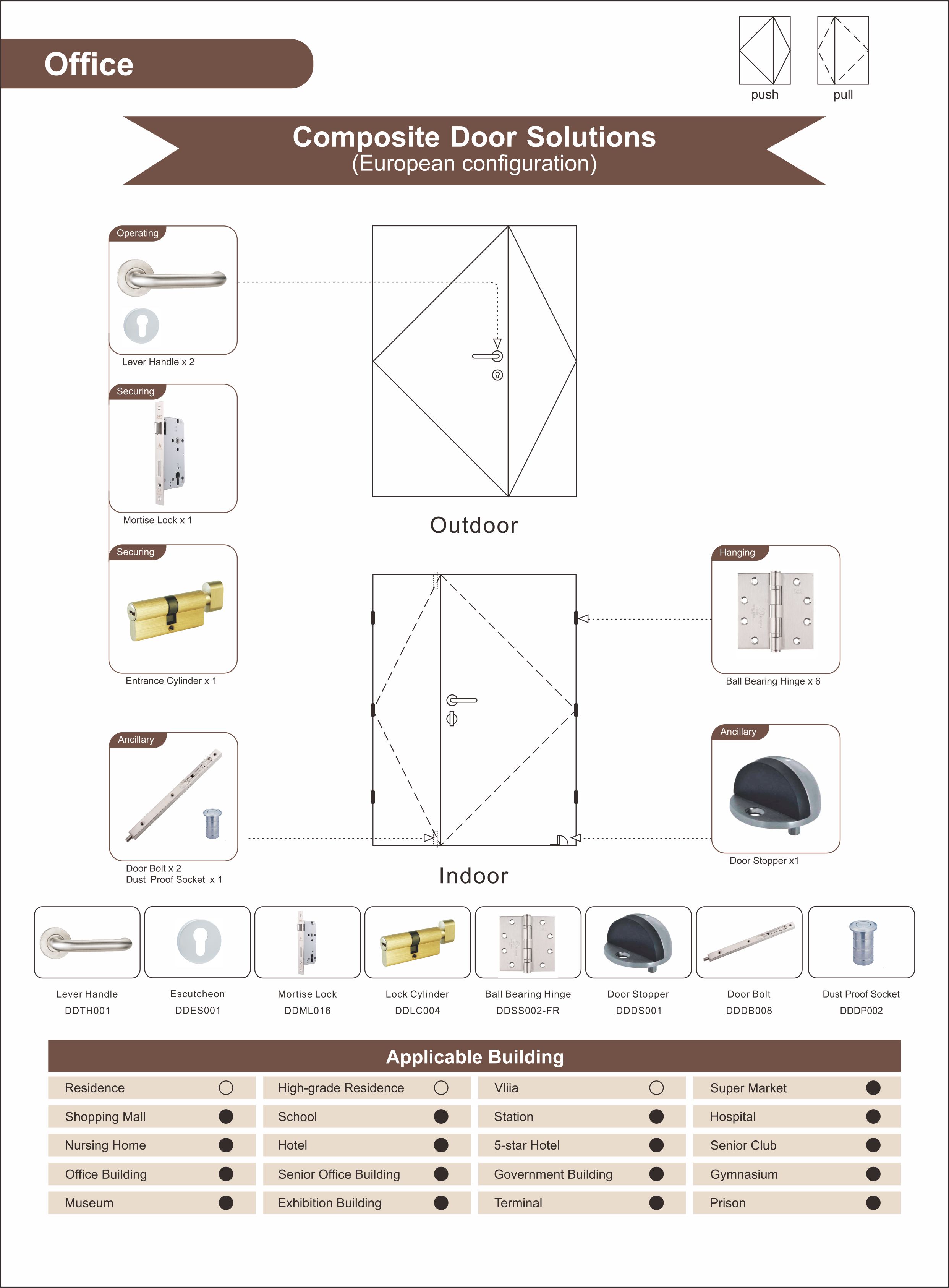 Office Solution matérielle à double porte inégale pour la maison infirmière