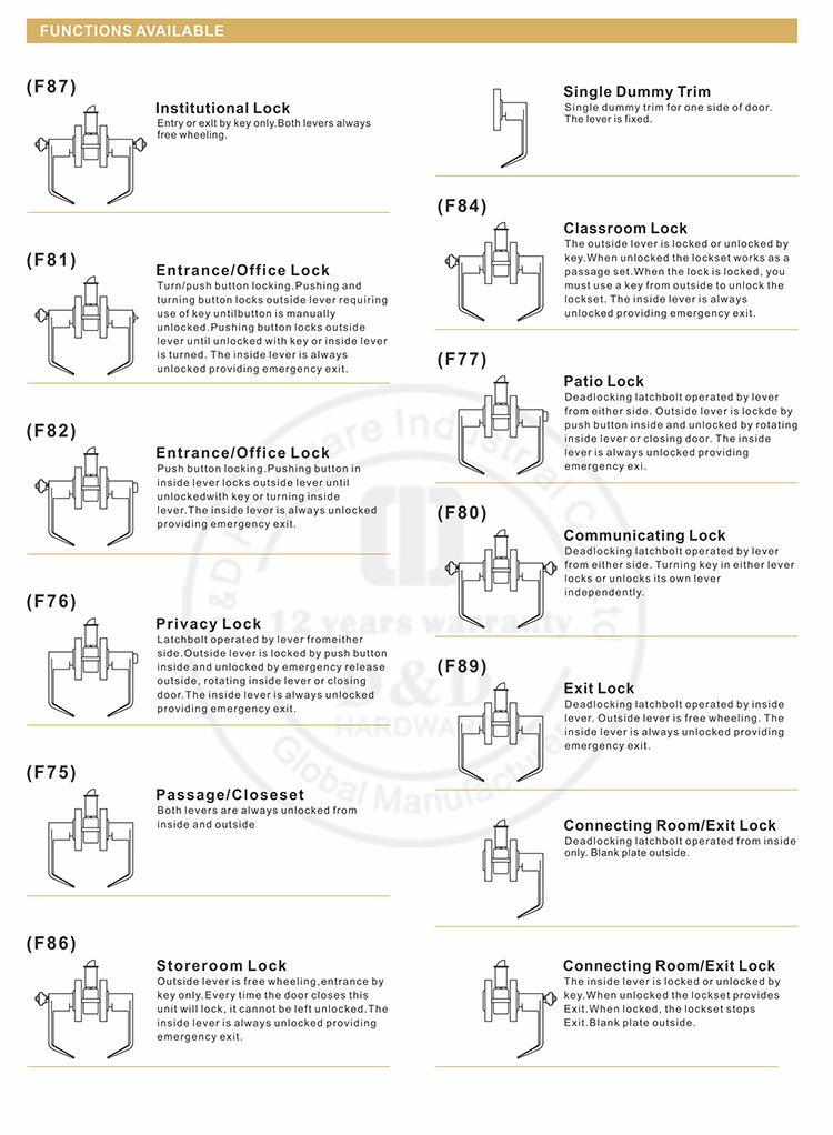 HAUSEMENT ANSI TUBULAIRE TYPES DES TYPES D & D